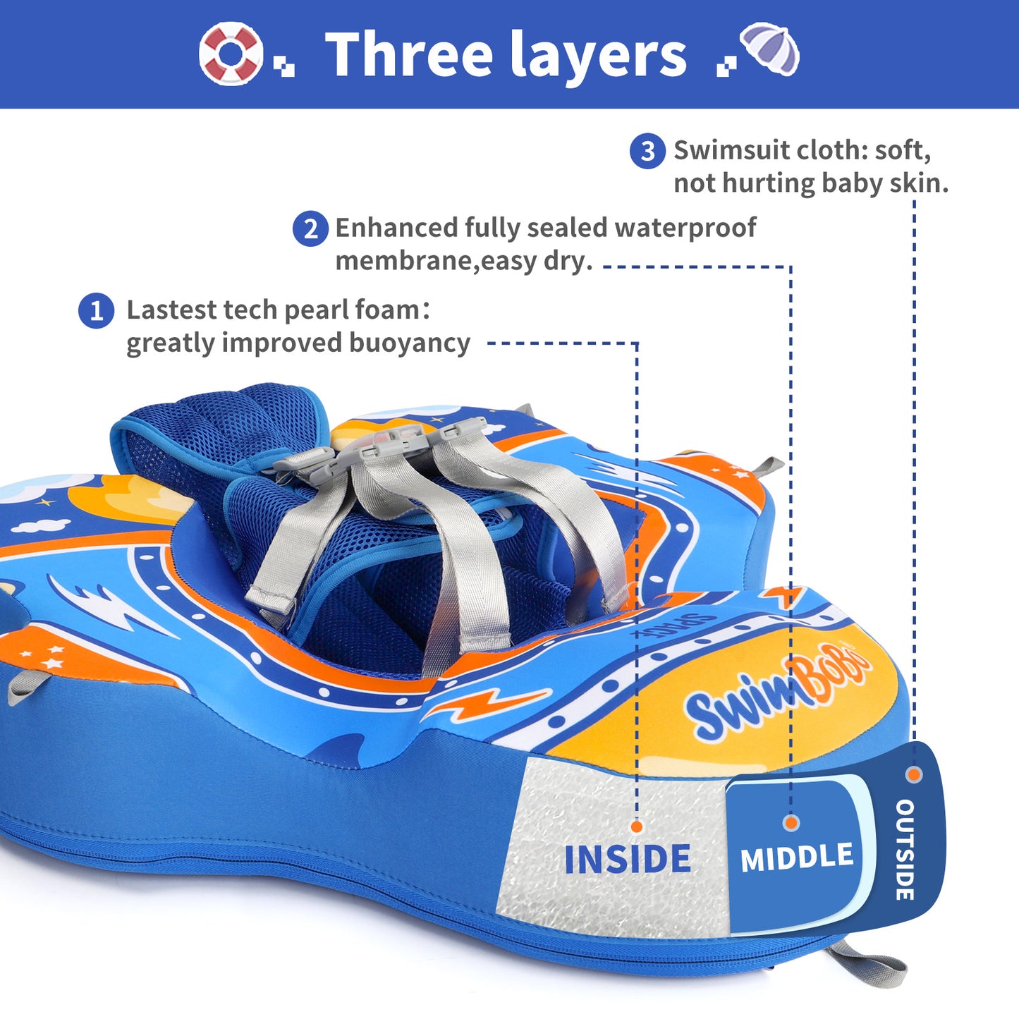 Swimbobo Non-Inflatable Baby Float with Canopy (4-48 Months)